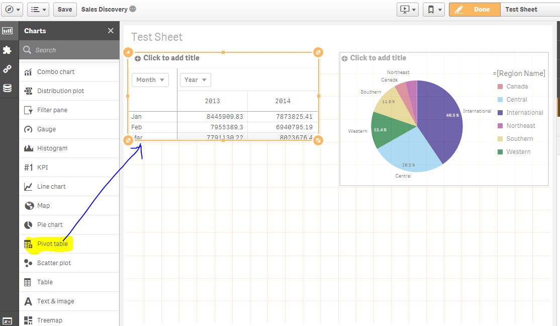 How to acheive this type of chart in Qliksense? Qlik Community 1414270